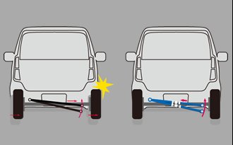CUSCO Adjustable lateral rod  For SUZUKI Alto Works CL11V CN21S CR22S HA11S HA21S CM11V CP21S CS22S CM22V HB11S HB21S 625 465 A