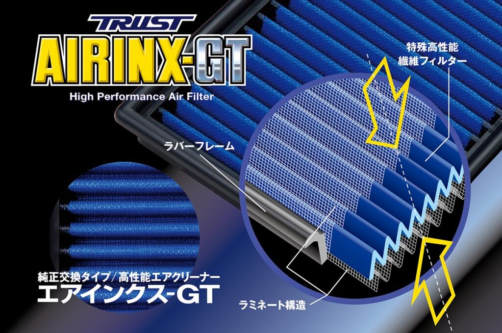 GREDDY AIRINX-GT FOR NISSAN BLUEBIRD EU14 ENU14 QU14 12522501