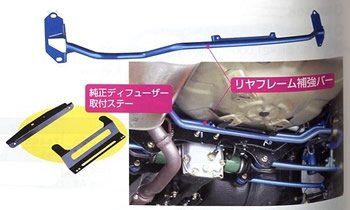 CUSCO Rear Frame Reinforcement Bar  For SUBARU Impreza GDA GDB 4WD 2000T Applied CG including spec C 673 487 A