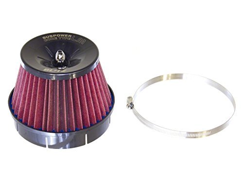 BLITZ SUS POWER LM E2 CORE RED  For MULTIPLE FITTING  59000