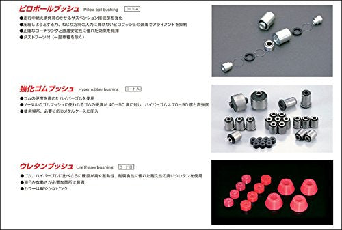 CUSCO Lower arm Bush No.2  For TOYOTA MRS ZZW30 157 464 HV