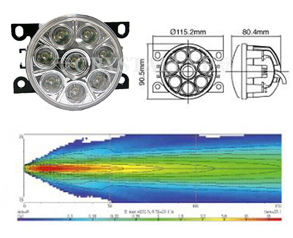 CRYSTAL EYE HIGH POWER LED SUPER LED VULCAN FOG LAMP FOR SUZUKI JIMNY JB64 SIERRA JB74 G002FG