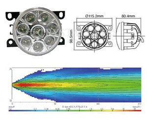 CRYSTAL EYE HIGH POWER LED SUPER LED VULCAN FOG LAMP FOR SUZUKI JIMNY JB64 SIERRA JB74 G002FG