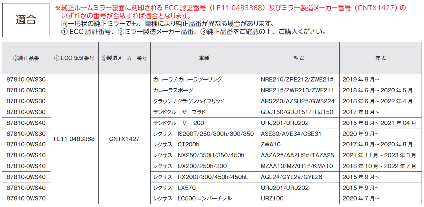 TOMS WIDE BLUE ROOM MIRROR FOR  87810-TS001