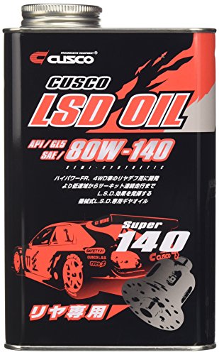 CUSCO Acrylic window  For TOYOTA Starlet KP61 100 800 A