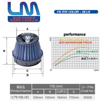 BLITZ SUS POWER LM E1 CORE BLUE  For MULTIPLE FITTING  56000