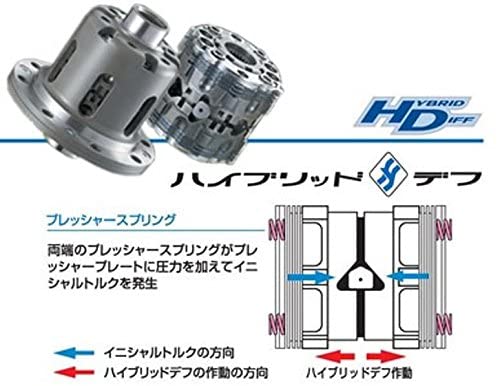 CUSCO HYBRID DIFFERENTIAL FOR SUBARU LEGACY BD5 HBD 181 A