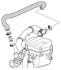 HKS RETURN SUCTION KIT  For MITSUBISHI LANCER EVOLUTION WAGON CT9W 4G63 TURBO  71002-AM002