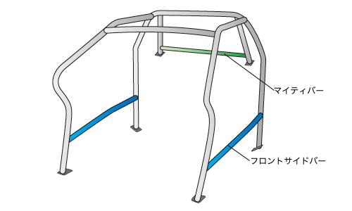OKUYAMA DASH ROLL CAGE STEEL 8P +MIGHTY BAR For MAZDA ROADSTER RF NDERC 755-428-3