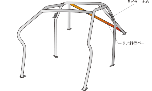 OKUYAMA DASH ROLL CAGE STEEL 7P For SUZUKI SWIFT ZC32S 715-611-0