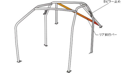 OKUYAMA DASH ROLL CAGE STEEL 7P For MITSUBISHI LANCER EVOVII ~ IX CT9A 715-312-1