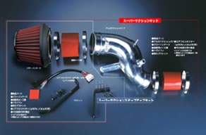 APEXI SUPER SUCTION KIT 80 AFM  For Skyline GT-R BNR34 538-N061