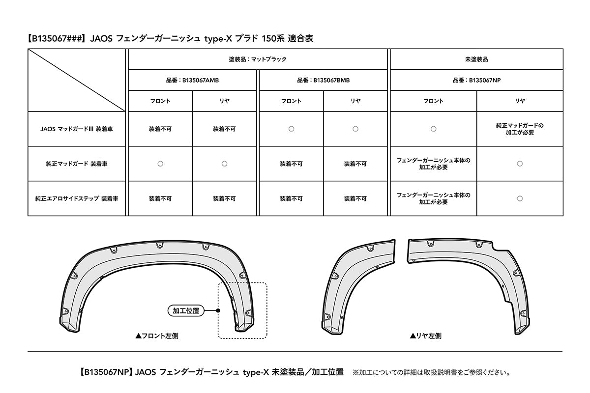 JAOS FENDER GARNISH TYPE-X PAINTED MATTE BLACK FOR TOYOTA LAND CRUISER PRADO 150 B135067AMB