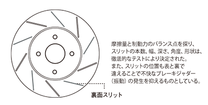 MUGEN Brake Rotor [FRONT]  For N-BOX JF3 JF4 45250-XLF-K0S0