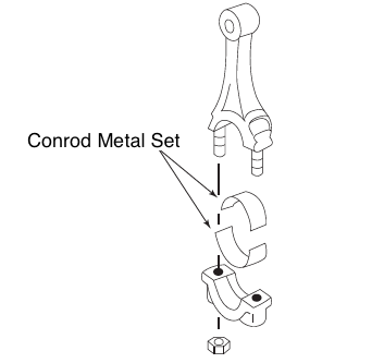 NISMO Con Rod Metal Set  For NISSAN SKYLINE GT-R R32 R33 R34 RB26DETT RB25 12110-RRR31