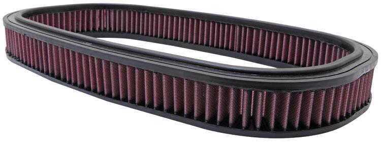 GRUPPEM K&N FILTER For MERCEDES BENZ C-CLASS 201.857142857143 E-9178