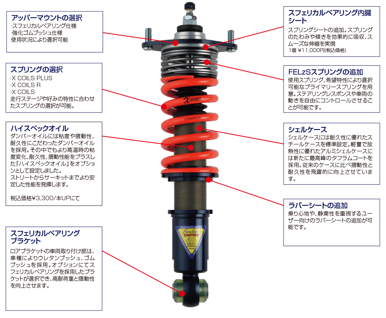 ENDLESS ENDLESS FUNCTION .COM SUSPENSION KIT FOR MITSUBISHI LANCER EVOLUTION CN9A CP9A ZS602COMR
