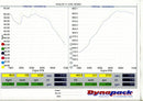 GRUPPEM RAM AIR SYSTEM  For BMW 3 SERIES 3C30 FRI-0339