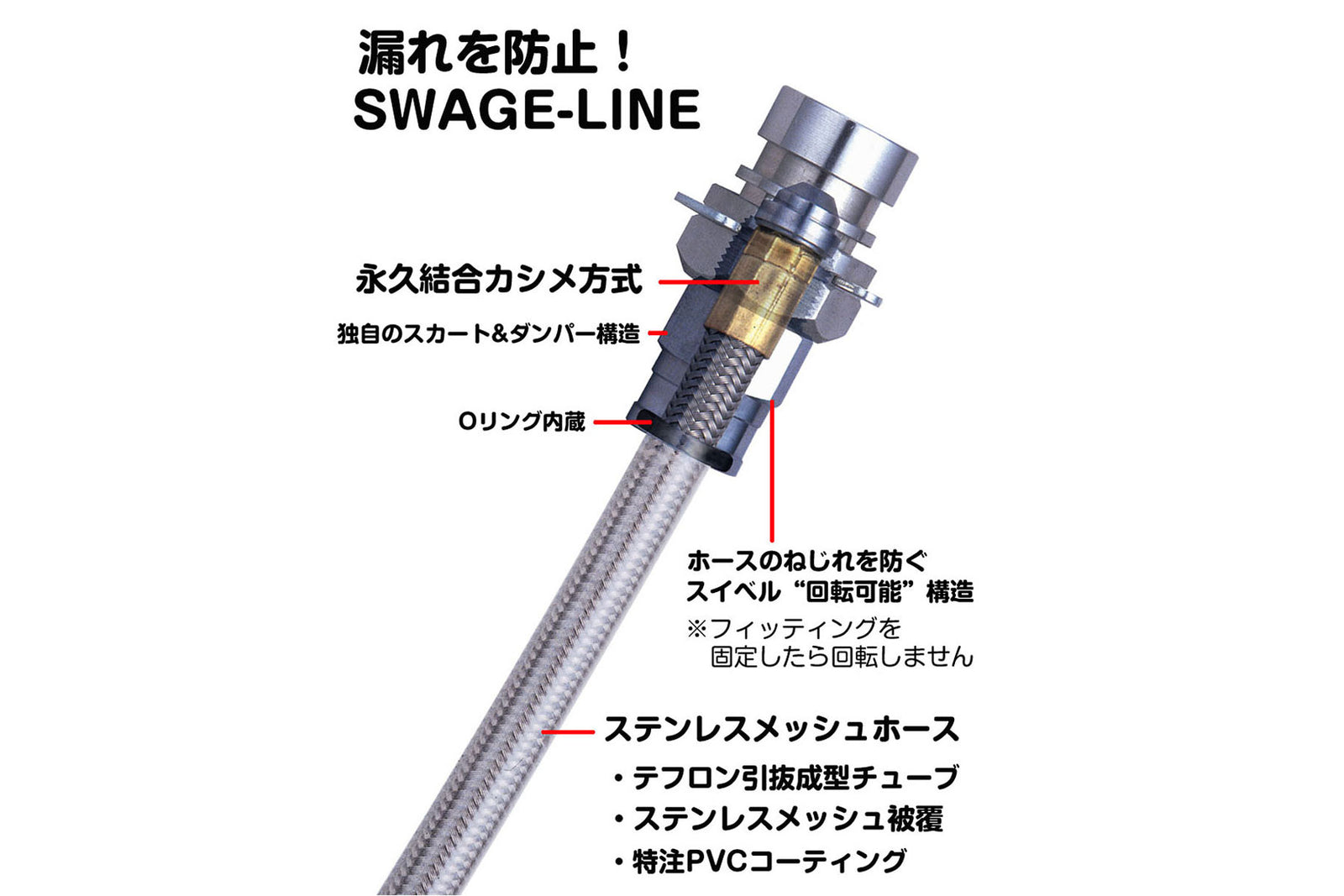PLOT SWAGE-LINE BRAKE HOSE KIT STAINLESS STEEL FITTINGS CLEAR COAT FOR HONDA S2000 AP2 SW2601N