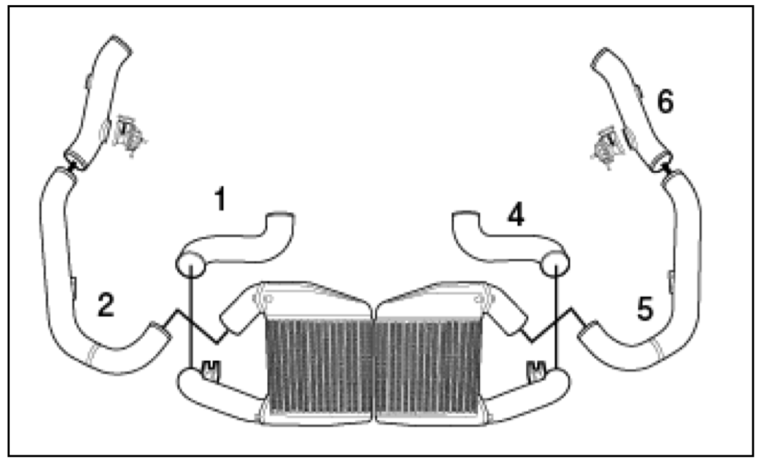 GREDDY ALUMINUM INTAKE PIPE SET FOR NISSAN GT-R R35 12020942
