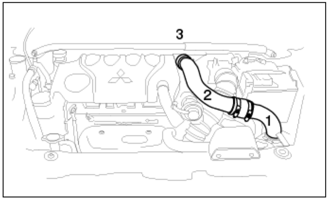 GREDDY ALUMINUM INTAKE PIPE SET FOR MITSUBISHI COLT TURBO Z27A 12030913