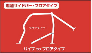 CUSCO BOLT ON ADD-ON BAR SIDE PIPE TO FLOOR BAR 930-1020mm STEEL 00D 270 FA