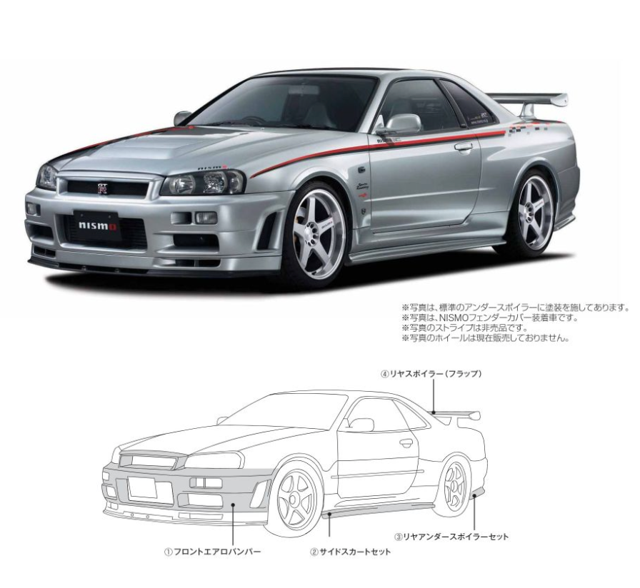 NISMO SIDE SKIRT SET FOR NISSAN SKYLINE GT-R R34 SIDE SKIRT SET 76410-RSR45