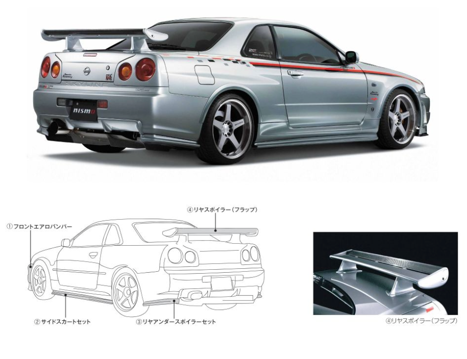 NISMO REAR UNDER SPOILER SET FOR NISSAN SKYLINE GT-R R34 REAR UNDER SPOILER SET 85050-RSR45
