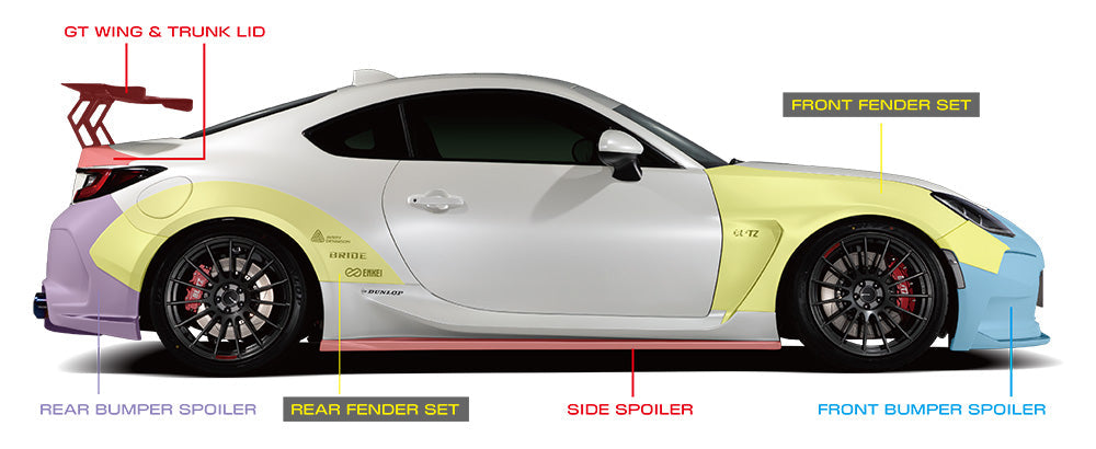 BLITZ FRONT BUMPER SPOILER LED SET FRP UNPAINTED FOR TOYOTA GR86 ZN8 SUBARU BRZ ZD8 60413