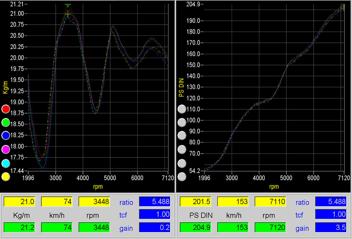 APEXI RACING SPORTS EVOLUTION EXTREME RSX EXHASUT MUFFLER FOR SUBARU BRZ ZD8 TOYOTA GR86 ZN8 FA24 114BT091J