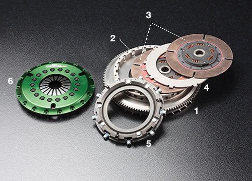OSGIKEN STREET MASTER TWIN CLUTCH KIT HARD FLYWHEEL FOR NISSAN SKYLINE BCNR33 RB26DETT GT2CD-BCNR33-FLYWHEEL