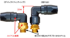 GREDDY DIRECT FITTING 150 DEGREE AN10 FOR 12402155