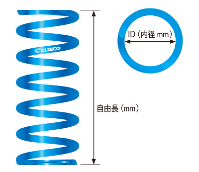 CUSCO BLUE SPRING ID65 200MM 14KFGMM 93MM 065 200 14E