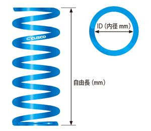 CUSCO BLUE SPRING ID65 180MM 12KFGMM 87MM 065 180 12E