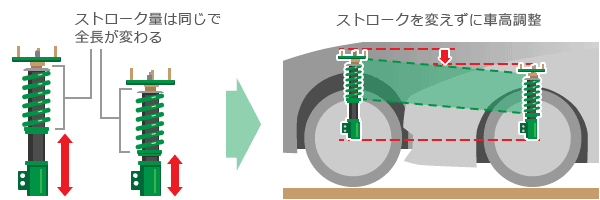 TEIN FLEX Z COILOVER SUSPENSION KIT FOR TOYOTA SUPRA MA70 VST38-C1SS3