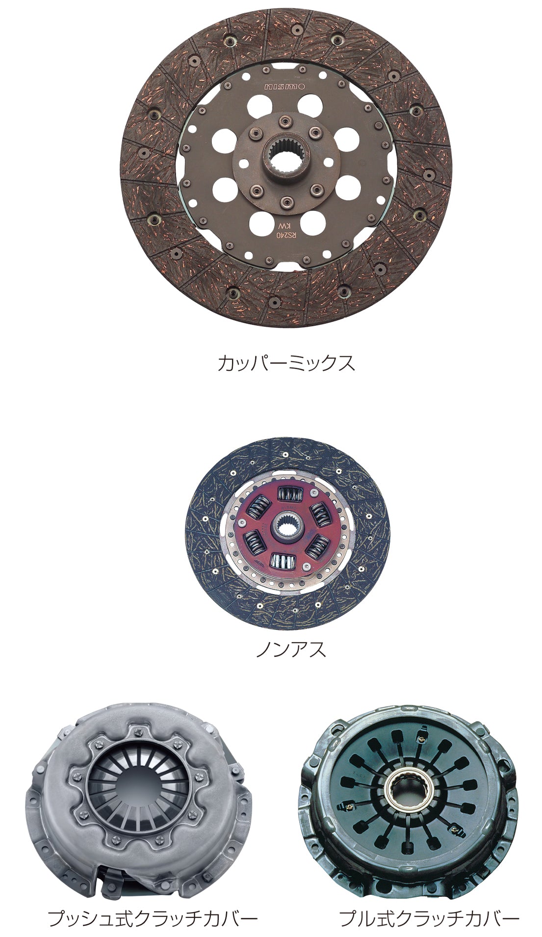 NISMO CLUTCH COVER FOR NISSAN SILVIA 180SX BLUEBIRD PULSAR LUCINO 30210-RSS50