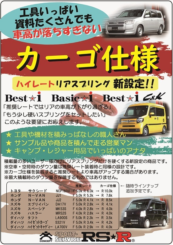 RS-R BEST-I C&K COILOVER SUSPENSION RECOMMENDED SPRING RATE FOR SUZUKI SPACIA GEAR MK54S BICKS193H2