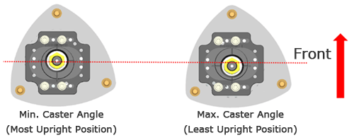TEIN MONO RACING DAMPER KIT FOR MITSUBISHI LANCER EVOLUTION X CZ4A VSE18-K1LS4