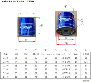 GREDDY OIL FILTERS OX-06 FOR DAIHATSU R06A K15B 13901116