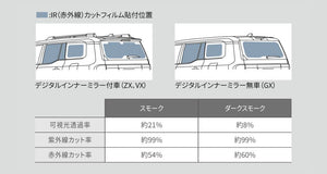 MODELLISTA IR INFRARED CUT FILM VEHICLES WITHOUT DIGITAL INNER MIRROR SMOKE FOR TOYOTA LAND CRUISER 250 GX DIESEL MSD74-60004	