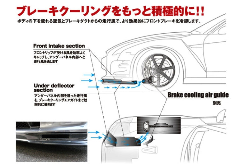 KANSAI SERVICE CARBON BRAKE DUCT FOR NISSAN GT-R R35 2011-2015 KBN003