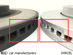 DIXCEL FRONT DISC ROTOR NON-DRILLED BREMO GRAN TURISMO BRAKE KIT 9915585S-SD