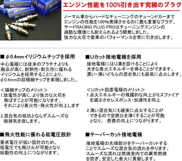 SARD RACING PLUG PRO IRIDIUM SR31 JIS (IQ31) 14406