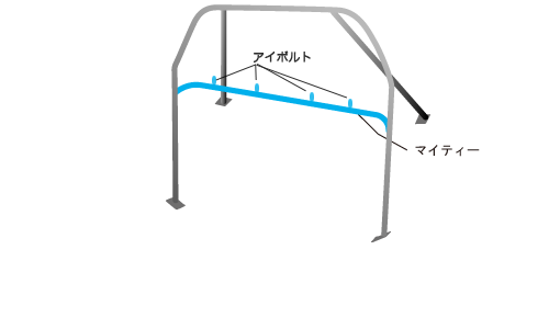 OKUYAMA DASH ROLL CAGE STEEL 4P +MIGHTY For MAZDA ROADSTER NA6CE NA8C 765-401-0