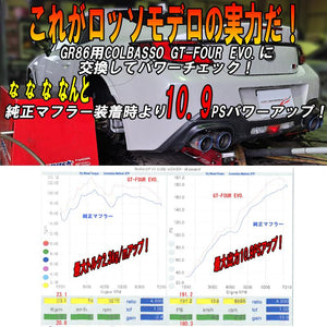 ROSSO MODELLO COLBASSO GT-FOUR EVO QUAD TITANIUM TAIL BLUE EXHAUST MUFFLER FOR TOYOTA GR86 ZN8 AT MT COBF-K162-BLUE