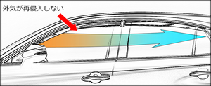 TRD GR SPORT SIDE VISORS FOR RAV4 Z (PHEV), RAV4 GR SPORT (PHEV) MS316-42004