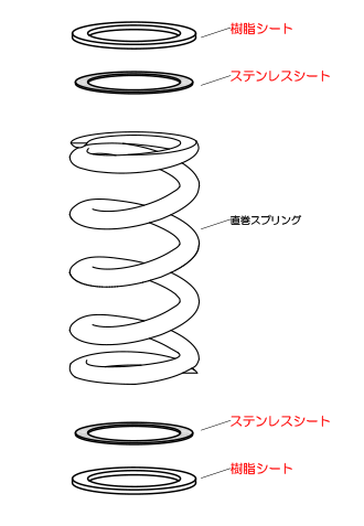 SWIFT TOHATSU SPRINGS SPRING THRUST SHEET 60mm 044101
