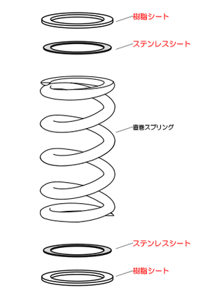 SWIFT TOHATSU SPRINGS SPRING THRUST SHEET 60mm 044101