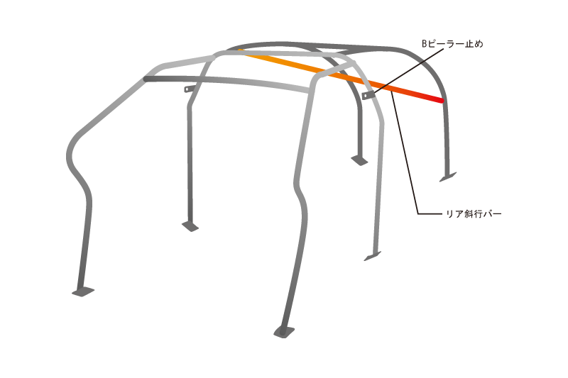 OKUYAMA DASH ROLL CAGE STEEL 7P For NISSAN SKYLINE ER34 UO755-119-1