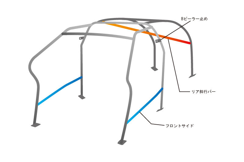 OKUYAMA DASH ROLL CAGE STEEL 9P For NISSAN SKYLINE ER34 UO755-119-2